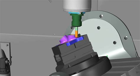 ansys cnc machining simulation|Accelerating Manufacturing Process with Simulation .